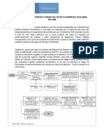 Guía Actas de Inicio Contratos 25-04-2020