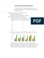 Rangkuman Dari Sub-Modul Pendahuluan