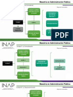 TPA104 Mapa Contenidos