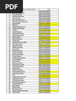 Data Nik Masalah Urutan 2 Yang Sudah Di Konsol