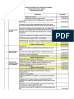 Pegambiran BOK TA 2022 Fix