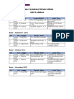 Jadwal Pengisi Materi Keputrian