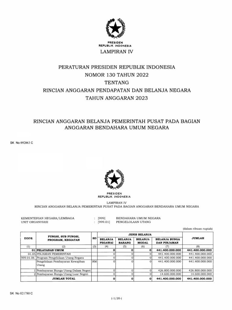 Perpres Nomor 130 Tahun 2022 - Lampiran IV | PDF