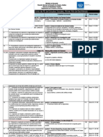 Matriz de Ubicación de Ítems de PE de Estudios Sociales, Primer Año de Bachillerato