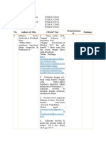 No Authors & Title Craap Test Manisfestation Of... Findings 1