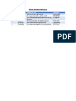 Países de Centroamérica: Numero Descripción Detalle Del País Extensión