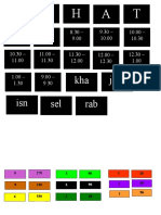 Tagging Jadual Kelas