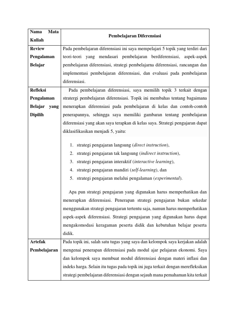 Jurnal refleksi pembelajaran diferensiasi pdf