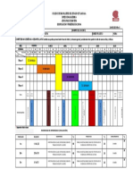 Dosificación y Ponderación de FilosofÍA 2018 A