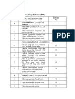 Indikator Penilaian Kinerja Puskesmas (PKP) No Upaya Kesehatan Wajib Target (%) A Upaya Promosi Kesehatan (Promkes) Promosi Kesehatan Dalam Gedung