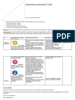 Plan Diagnóstico Matemática 7