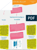 Mapa Conceptual Celular