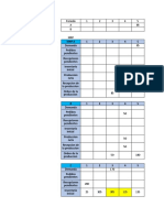 Plan Maestro de Produccion Lote Por Lote