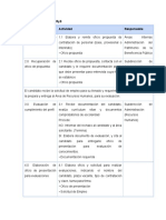 Protocolo RyS de La Institución de Salud