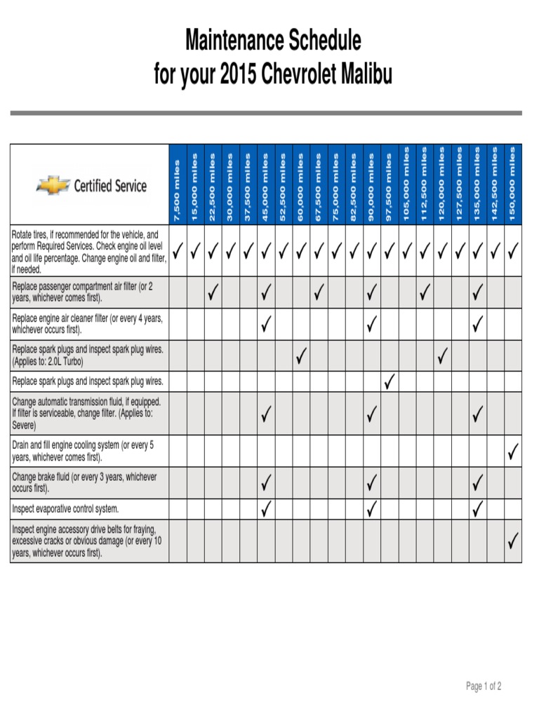 2015 Chevrolet Malibu PDF Tire Vehicles