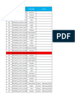 Site ID Township Scope SR Nos: MDY00056 - A - PH7.3 - UL2100