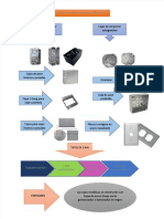 PDF Seleccion de Tipo de Cajas Standard para Salidas - Compress