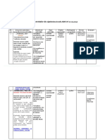 NR de Înregistrare:: Graficul Activităților Din Săptămâna Școala Altfel 06-10.03.2023