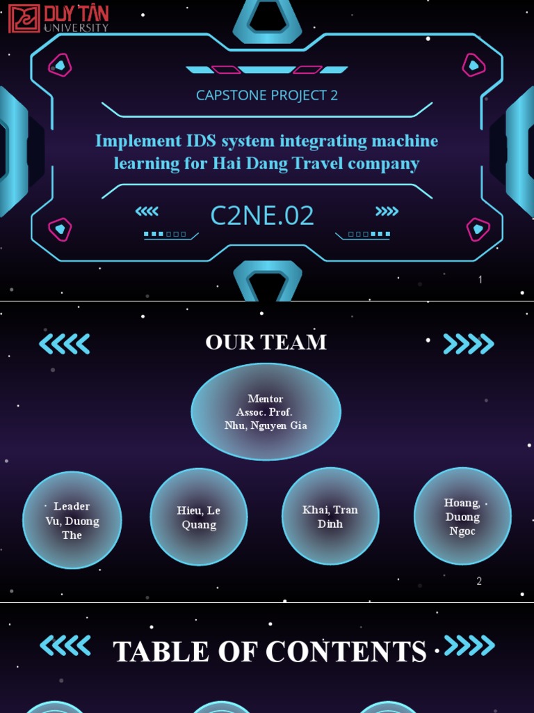Implement IDS System Integrating Machine Learning For Hai Dang Travel ...