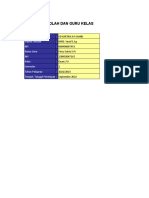 Data Sekolah Dan Guru Kelas