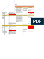 SMJK CONFUCIAN, KL YEARLY LESSON PLAN FORM 2 2020