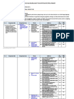 Kisi-Kisi Uts KLS 8 KMD 2022-2023