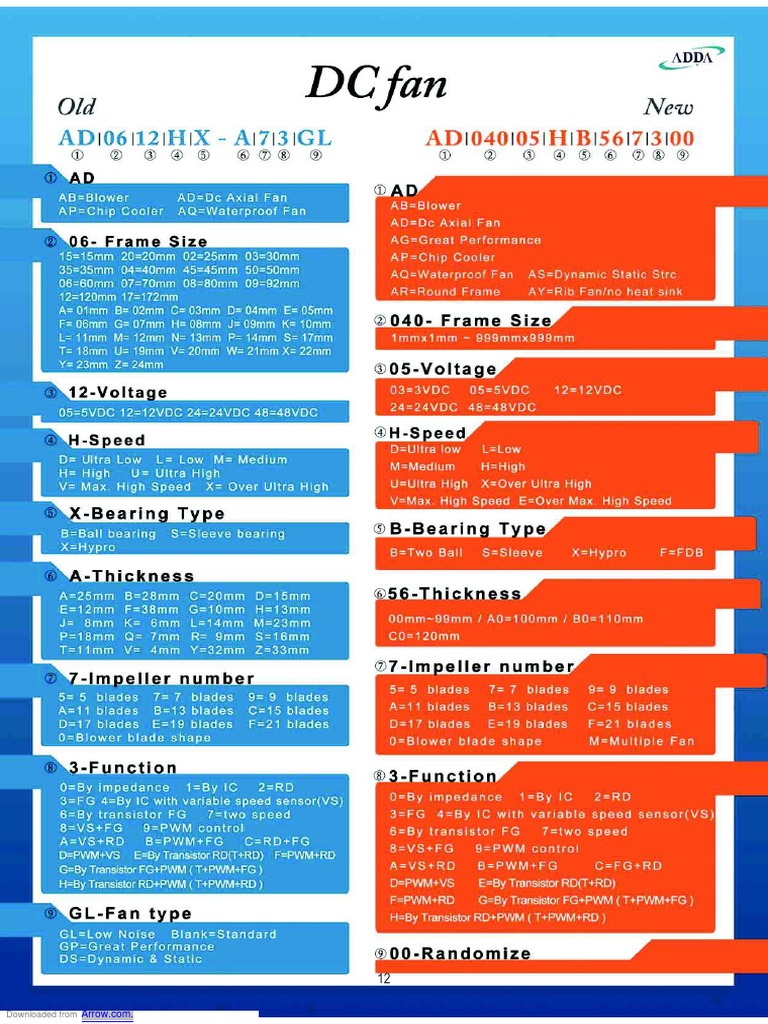 Downloaded from pdf