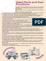 BINOCULAR Vision Laboratory EXERCISE 1 - Parts and Function of Phoroptor