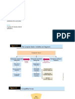 External Analysis: The Identification of Opportunities and Threats