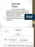 Tingkatan Strategi