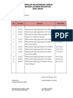 Formulir Pelaksanaan Lembur