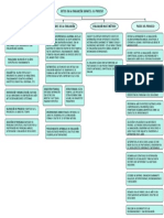 Retos de La Evaluación Infantil