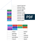 Soalan Bandingan Semacam