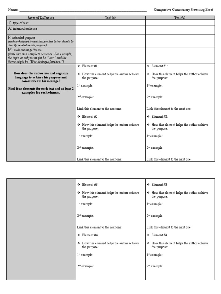 Comparative Commentary Guide | PDF