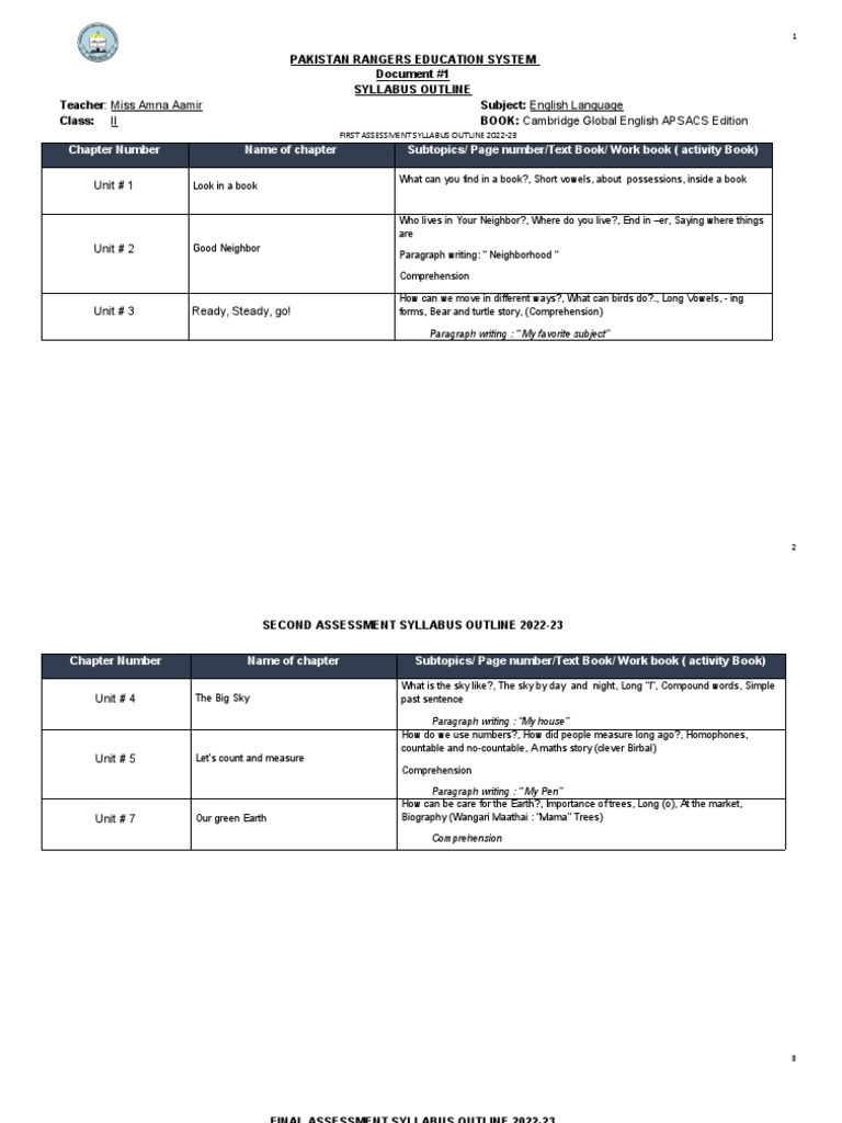 English Block Syllabus 2023 - 2 | PDF | Linguistic Morphology | Grammar
