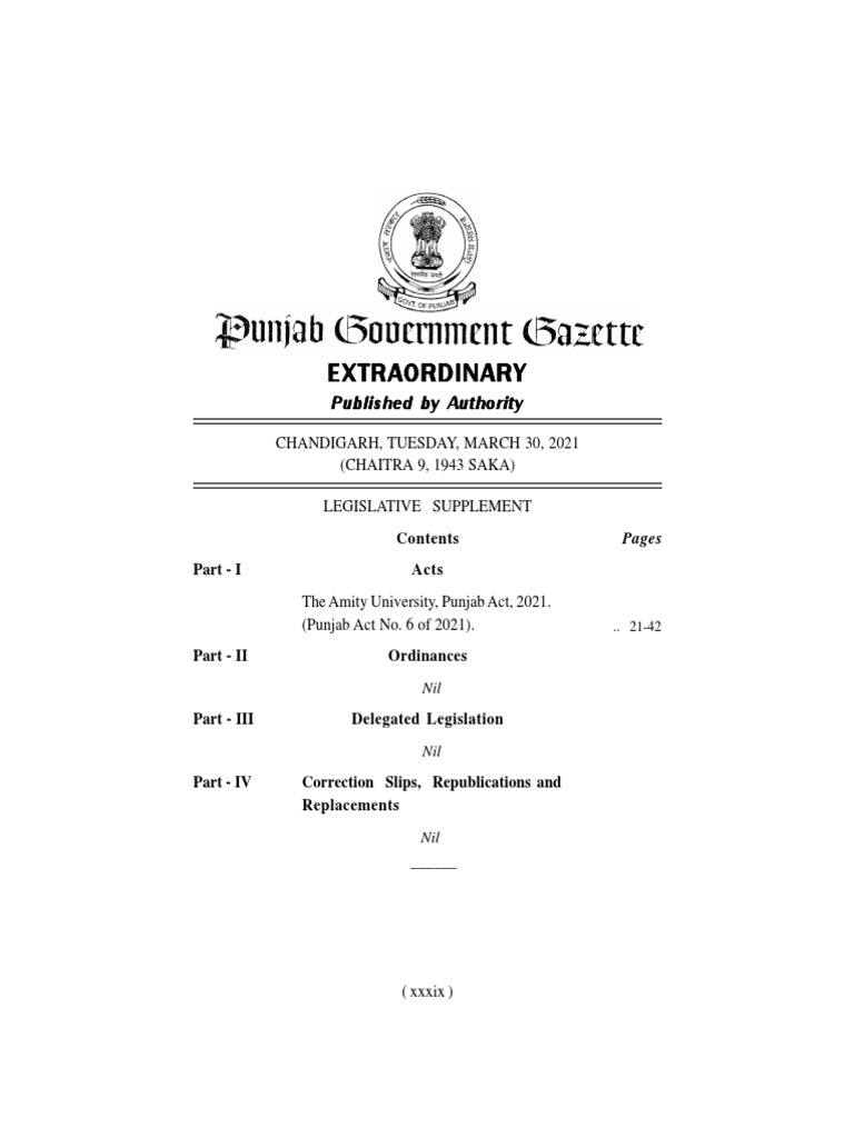 Butler University Act Scores