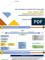 Click To Edit Master Title Style: Hak Tanah Dan Pendaftaran Tanah