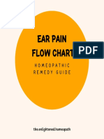 Ear Pain Flow Chart: Homeopathic Remedy Guide