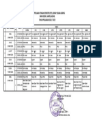 Jadwal PTS Genap Kelas X TP 2022-2023