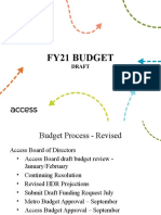FY21 Budget Presentation