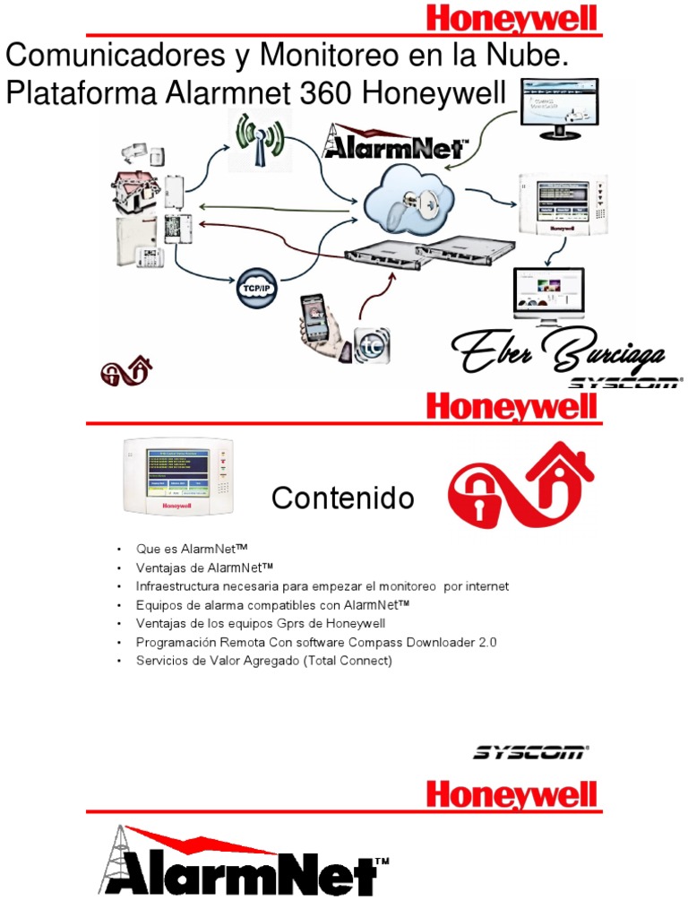 Comunicadores y Monitoreo en La Nube. Plataforma 360 Honeywell