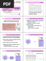 Graphical Models - Learning