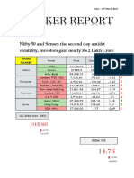 Market Report 18th March 2023