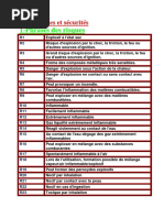 Les Procédés de Reprise | PDF | Pronom | Linguistique