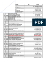 KODE - List of Medicines and Packaging