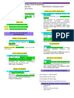 Psychology Gestalt Psychology