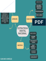 Gráfico Mapa Mental Ideas Relacionadas Flechas Ordenado Azul