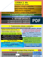 LOGIKA 2. Dio: 1. Tradicionalno Učenje o Zaključku 1.1