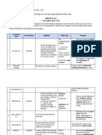 Vocabulary List