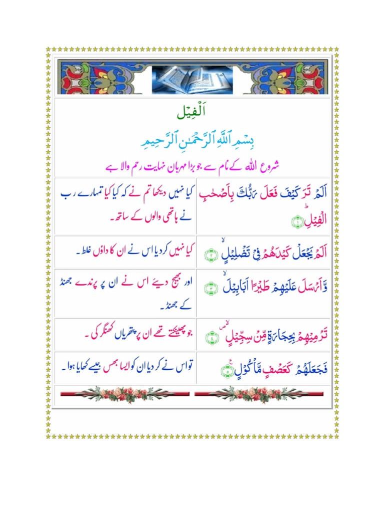 Surah Feel Benefits